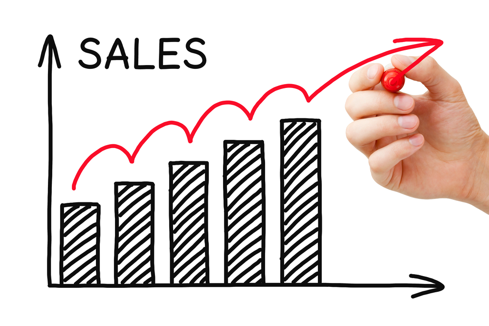 Growth in sales